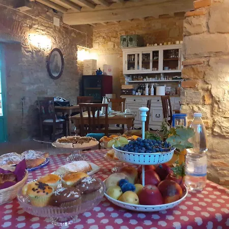 La Fornella Dell'anita Alloggio per agriturismo