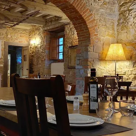 Farm stay La Fornella Dell'anita *