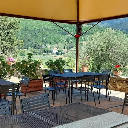 La Fornella Dell'anita