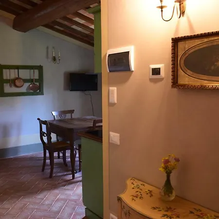 Feriegård La Fornella Dell'anita