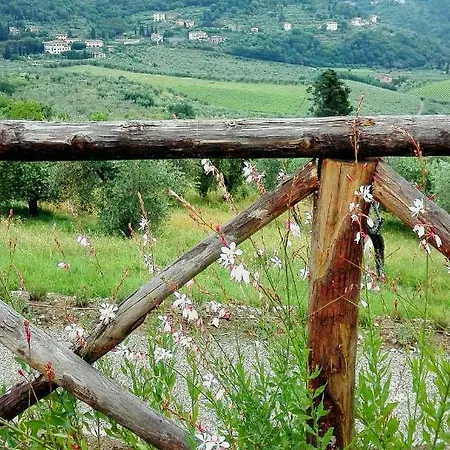 La Fornella Dell'anita Feriegård *