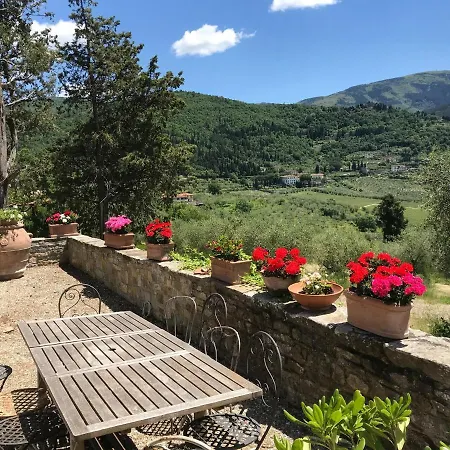 La Fornella Dell'anita * Pelago